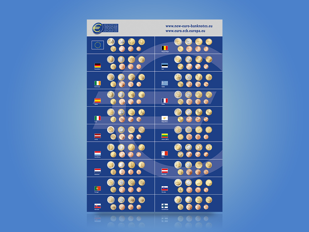 Overview of the euro banknotes and coins, including the national sides of all euro area member countries' coins and the European sides.